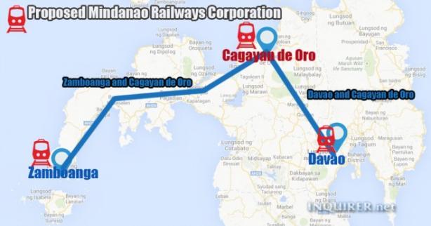 Mindanao Railways Corporation, House Bill 3055, Zamboanga city, davao city, cagayan de oro city, MRC
