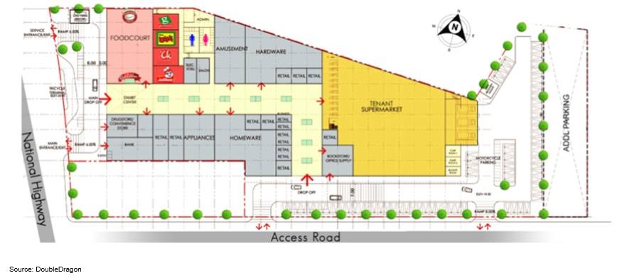 Proposed Layout For CityMall