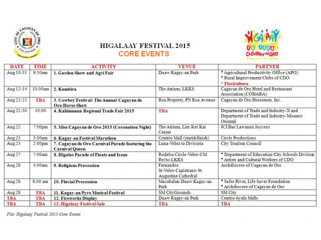 Higalaay Festival 2015, Higalaay Festival schedule, white water rafting, rafting capital of the Philippines, Higalaay Festival kumbira, Kumbira 2015
