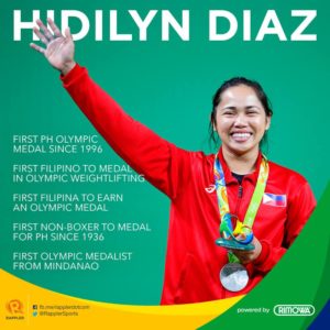 Weightlifting Federation World Championship, Pride of Mindanao, Hidilyn Diaz Pride of Mindanao, Hidilyn Diaz, pride of Cagayan de OroX Ian Lariba, Filipino weightlifter, Filipino