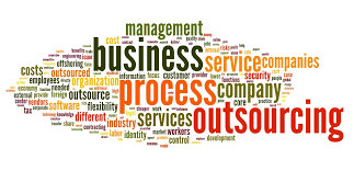 Business Process Outsourcing, BPO, Business Process Outsourcing cagayan de Oro, BPO Cagayan de Oro, list of Business Process Outsourcing in Cagayan de Oro, top Business Process Outsourcing, Business Process Outsourcing Nothern Mindanao
