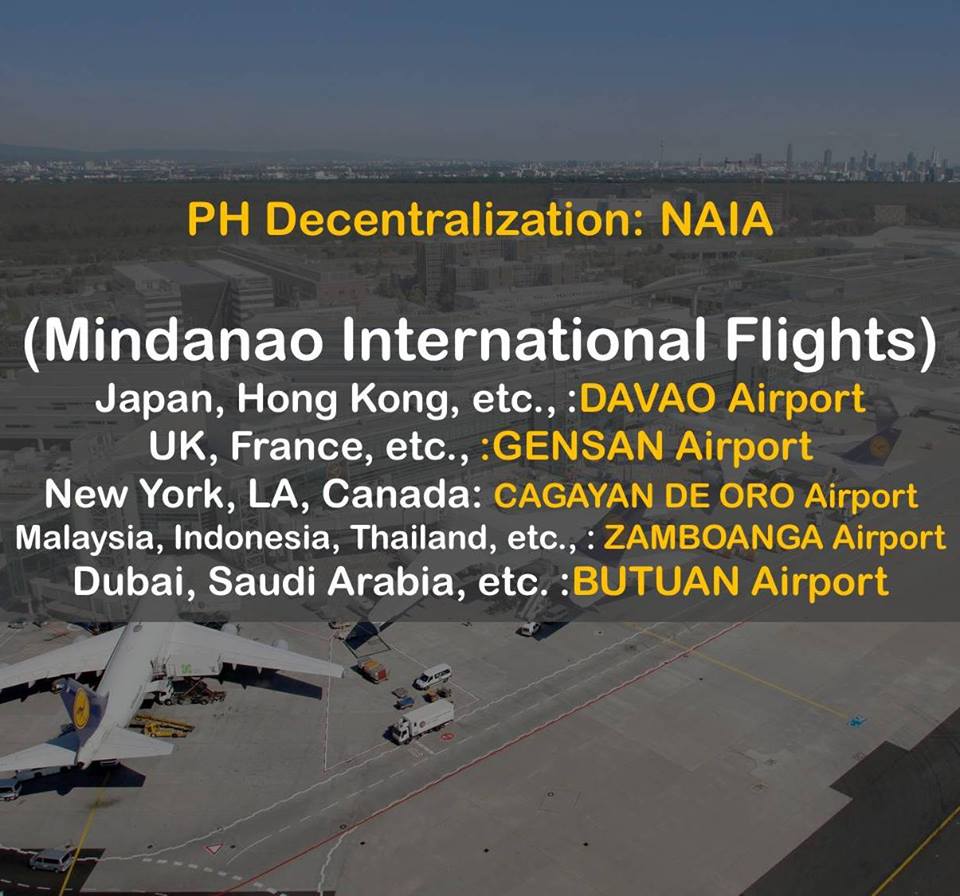 Mindanao International Flights