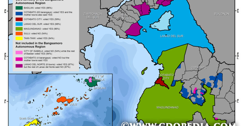 BOL, Bangsamoro Autonomous region, Bangsamoro Autonomous region territory limits, Bangsamoro Autonomous region included, Bangsamoro Autonomous region not included, Bangsamoro Organic Law, Bangsamoro Organic Law (BOL) plebiscite, Bangsamoro Organic Law (BOL) plebiscite results, BOL results, Bangsamoro Autonomous region who are included