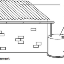 Rainwater Harvesting Technology