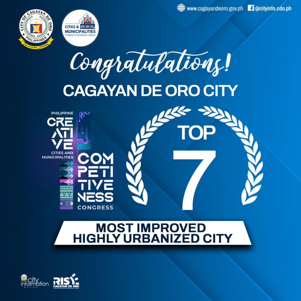 Cagayan de Oro City, Competitiveness Index, Urban Development, Mayor Rolando 'Klarex' Uy, Economic Dynamism, Resilient City, Municipalities in the Philippines